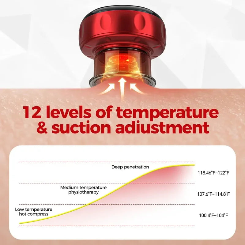 Smart Massage Cupping Therapy